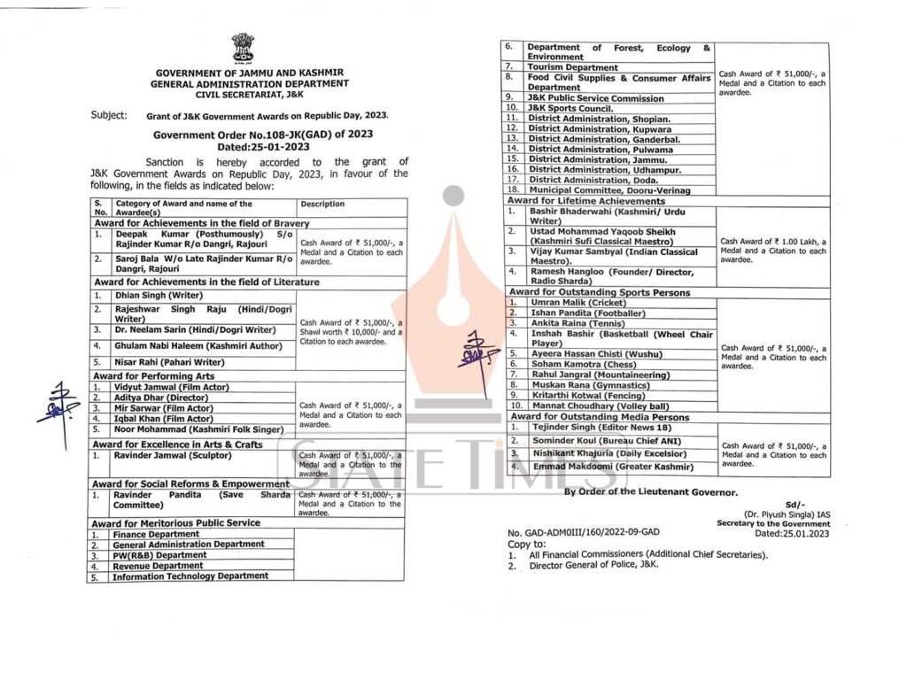 Grant of J&K Government awards on Republic Day 2023 Koshur Samachar