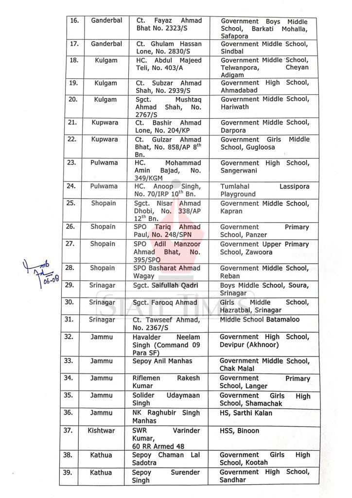 Naming of Government Schools Colleges_Page_2